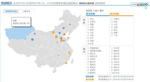 铜铝复合免费羞羞视频市场分析